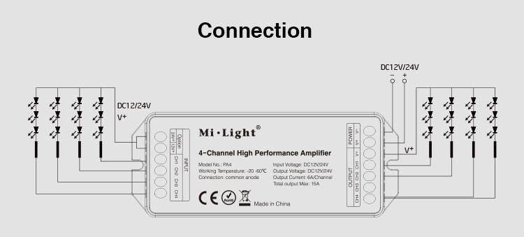 Wzmacniacz 4-kanałowy MILIGHT - PA4, 4-Channel High Performance Amplifier - PA4, 4-Kanal Hochleistungsverstärker - PA4, 4-канальный усилитель Высокая производительность - РА4, 4-kanálový s vysokým Výkonnost zesilovač - PA4